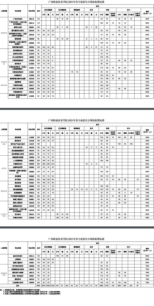 成都市希望职业学校招生电话,成都市希望职业学校招生电话是多少-第4张图片-职教招生网 成都市希望职业学校招生电话,成都市希望职业学校招生电话是多少-第4张图片-职教招生网