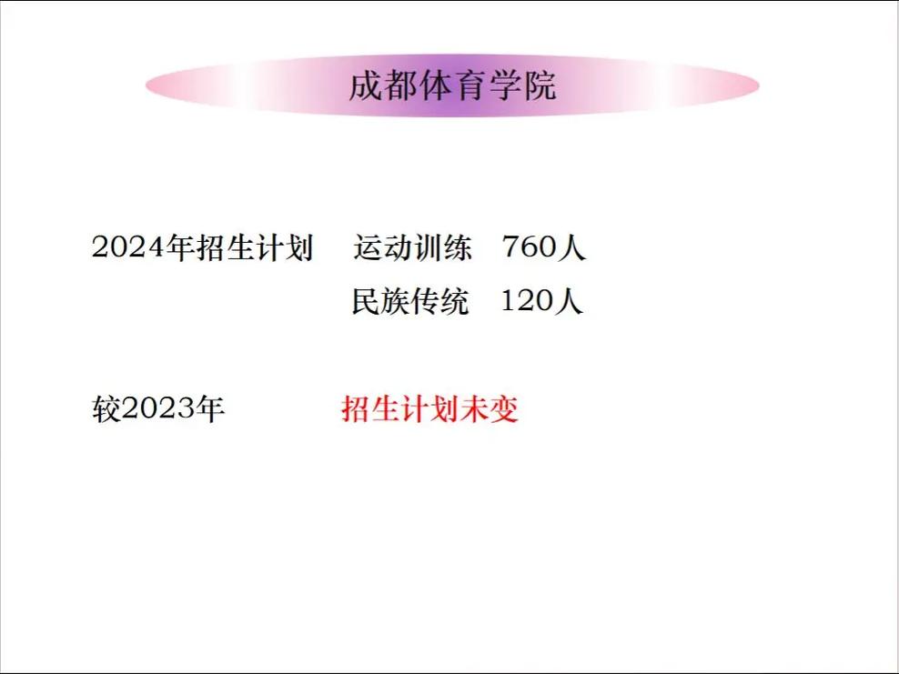 成都体育招生_成都体育招生代码-第5张图片-职教招生网 成都体育招生_成都体育招生代码-第5张图片-职教招生网