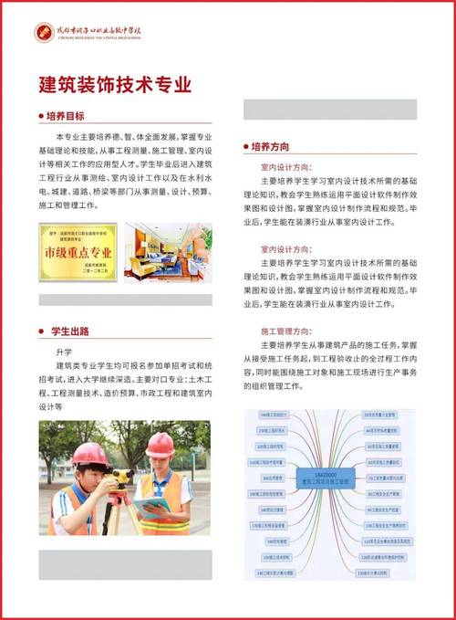成都洞子口职业学校招生要求,成都市洞子口高级中学招聘-第4张图片-职教招生网 成都洞子口职业学校招生要求,成都市洞子口高级中学招聘-第4张图片-职教招生网