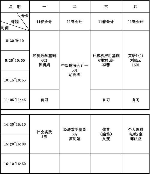 会计是什么系的专业-会计是什么系的专业类别?-第2张图片-职教招生网 会计是什么系的专业-会计是什么系的专业类别?-第2张图片-职教招生网