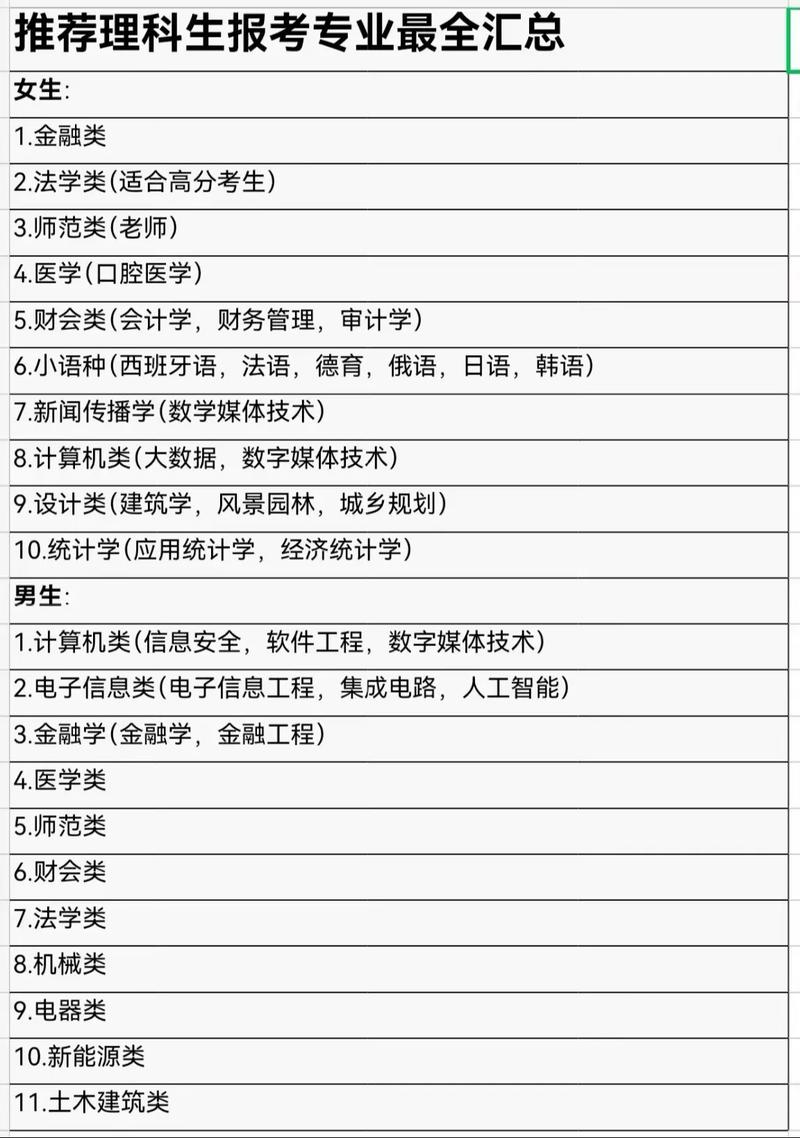 会计是什么系的专业-会计是什么系的专业类别?-第6张图片-职教招生网 会计是什么系的专业-会计是什么系的专业类别?-第6张图片-职教招生网