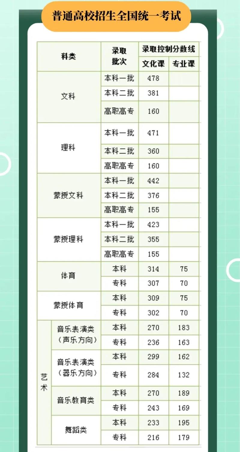蒙自市职业高级中学招生简章_蒙自市高级职业学校-第5张图片-职教招生网 蒙自市职业高级中学招生简章_蒙自市高级职业学校-第5张图片-职教招生网