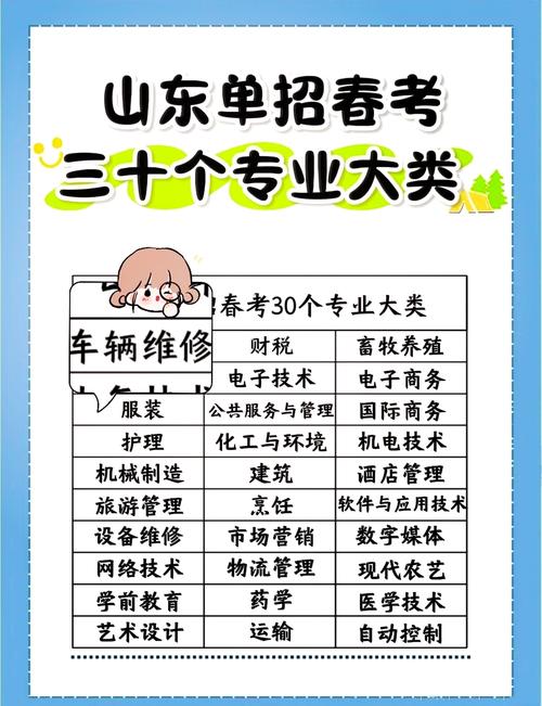 汽车制造与维修专业好吗，汽车制造与维修专业学什么课程-第4张图片-职教招生网