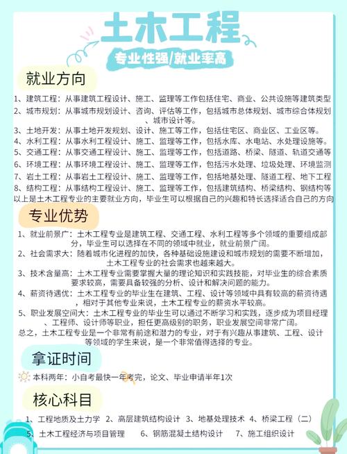 工程造价专业就业前景，工程造价专业就业前景张雪峰-第3张图片-职教招生网