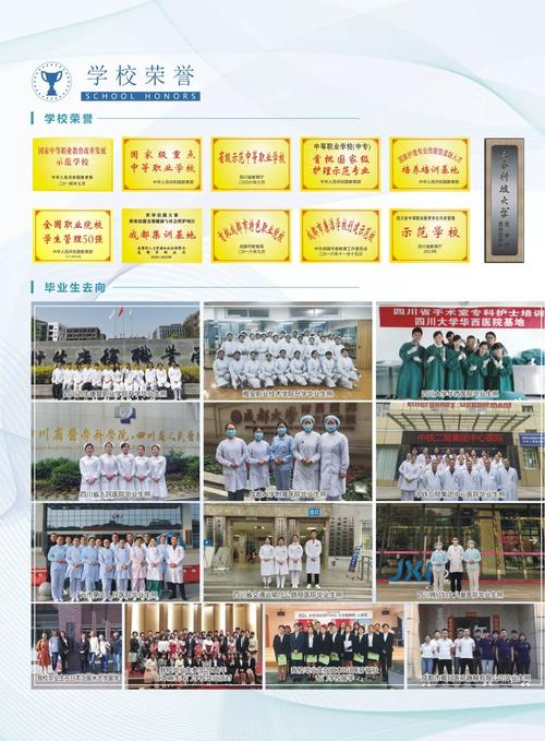 四川成都铁路卫生学校招生电话,成都铁路卫生学校2021年招生简章-第2张图片-职教招生网 四川成都铁路卫生学校招生电话,成都铁路卫生学校2021年招生简章-第2张图片-职教招生网