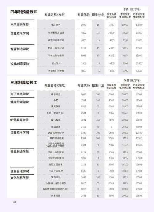 现代物流技工学校_现代物流技工学校怎么样-第1张图片-职教招生网 现代物流技工学校_现代物流技工学校怎么样-第1张图片-职教招生网