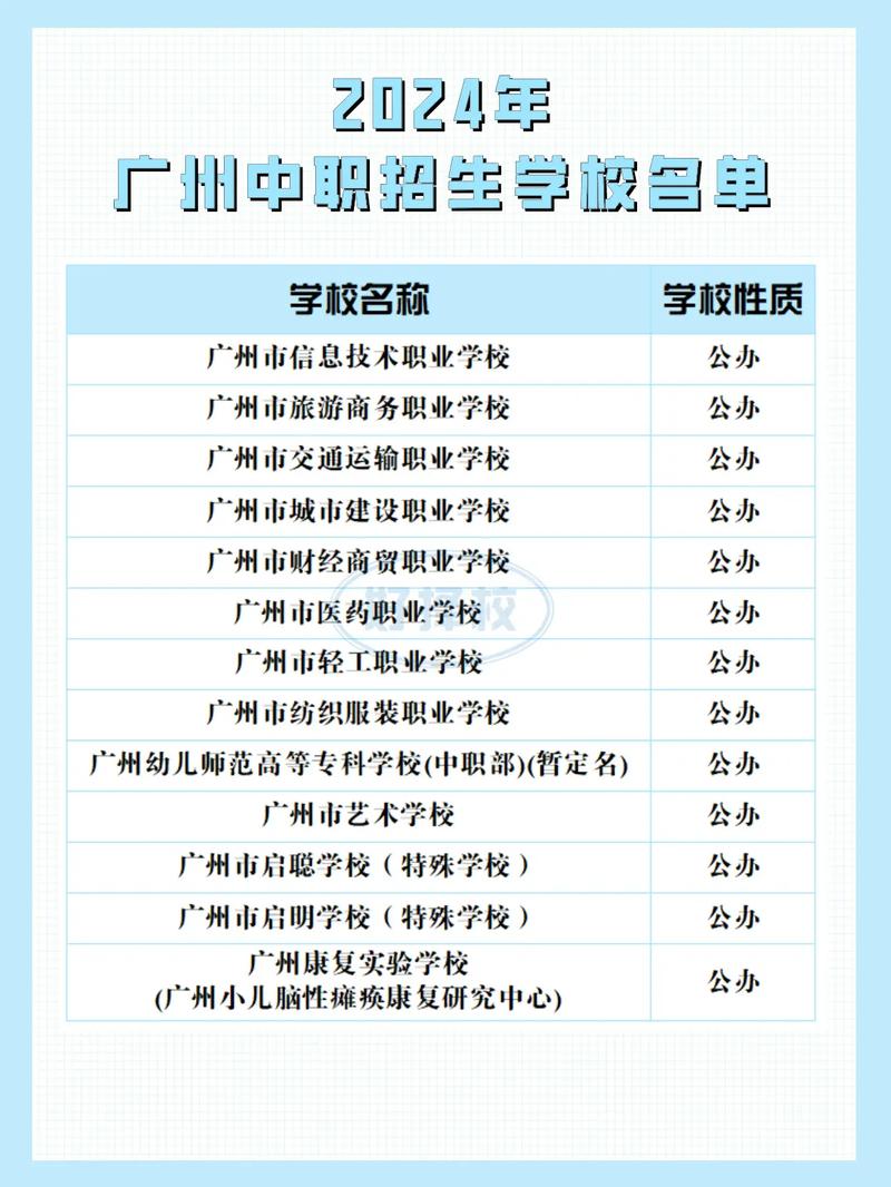 现代物流技工学校_现代物流技工学校怎么样-第2张图片-职教招生网 现代物流技工学校_现代物流技工学校怎么样-第2张图片-职教招生网