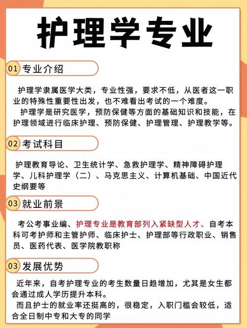 护理专业分哪些_护理专业分哪些?-第2张图片-职教招生网 护理专业分哪些_护理专业分哪些?-第2张图片-职教招生网