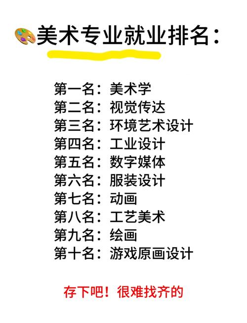 工艺美术专业就业困难,工艺美术就业形势-第3张图片-职教招生网 工艺美术专业就业困难,工艺美术就业形势-第3张图片-职教招生网