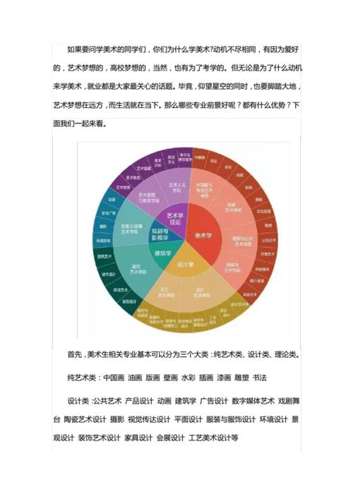 工艺美术专业就业困难,工艺美术就业形势-第5张图片-职教招生网 工艺美术专业就业困难,工艺美术就业形势-第5张图片-职教招生网