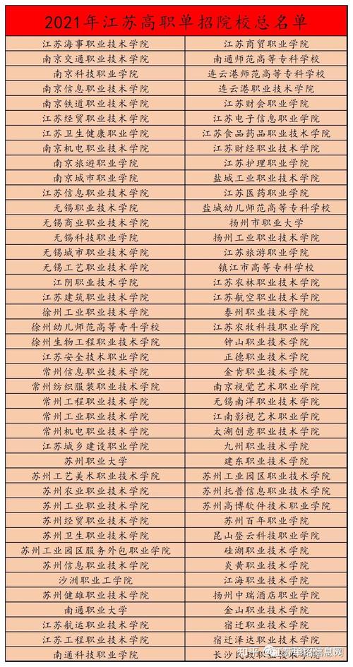 江苏消防学校招生_江苏省消防招录-第1张图片-职教招生网
