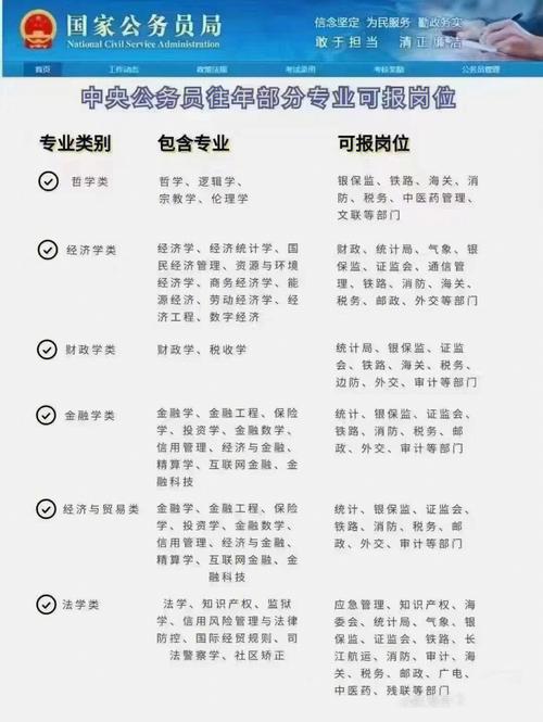 市场营销专业属于什么类_市场营销属于啥专业-第4张图片-职教招生网