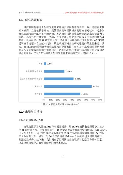 市场营销专业属于什么类_市场营销属于啥专业-第5张图片-职教招生网