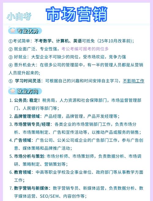 市场营销专业方向-市场营销专业方向是什么？-第2张图片-职教招生网