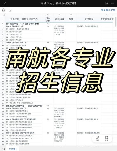 想修飞机应该学什么专业_修飞机好学吗-第5张图片-职教招生网 想修飞机应该学什么专业_修飞机好学吗-第5张图片-职教招生网