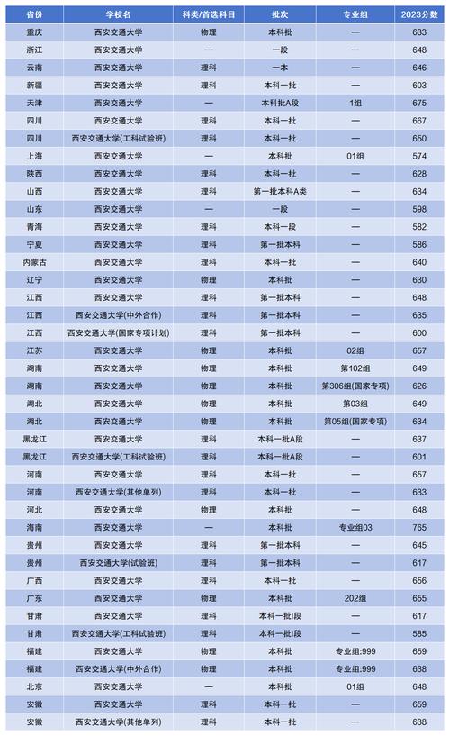 电子商务专业有哪些学校_电子商务专业有哪些学校招生-第2张图片-职教招生网 电子商务专业有哪些学校_电子商务专业有哪些学校招生-第2张图片-职教招生网