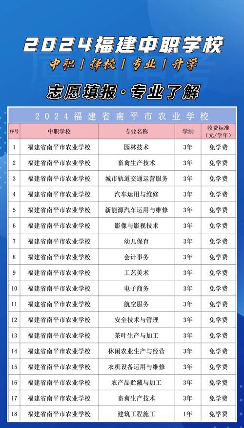 成都石化工业学校招生简章_成都石化工业学校招生简章官方网站-第4张图片-职教招生网 成都石化工业学校招生简章_成都石化工业学校招生简章官方网站-第4张图片-职教招生网