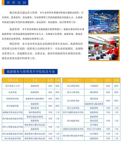 成都指南针学校招生_成都指南针培训学校-第2张图片-职教招生网 成都指南针学校招生_成都指南针培训学校-第2张图片-职教招生网