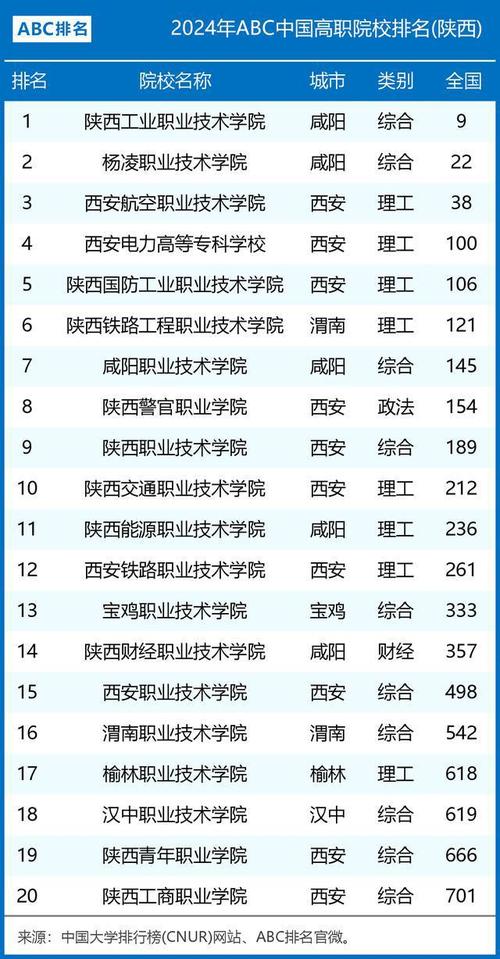 轨道交通运输与管理学校,轨道交通工程学院-第1张图片-职教招生网 轨道交通运输与管理学校,轨道交通工程学院-第1张图片-职教招生网