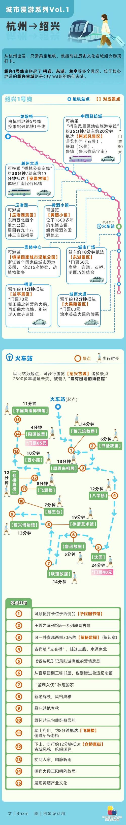 轨道交通运输与管理学校,轨道交通工程学院-第3张图片-职教招生网 轨道交通运输与管理学校,轨道交通工程学院-第3张图片-职教招生网