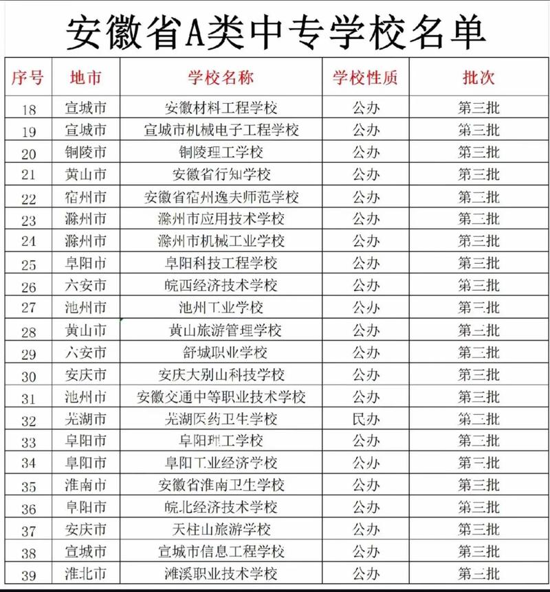 轨道交通运输与管理学校,轨道交通工程学院-第6张图片-职教招生网 轨道交通运输与管理学校,轨道交通工程学院-第6张图片-职教招生网