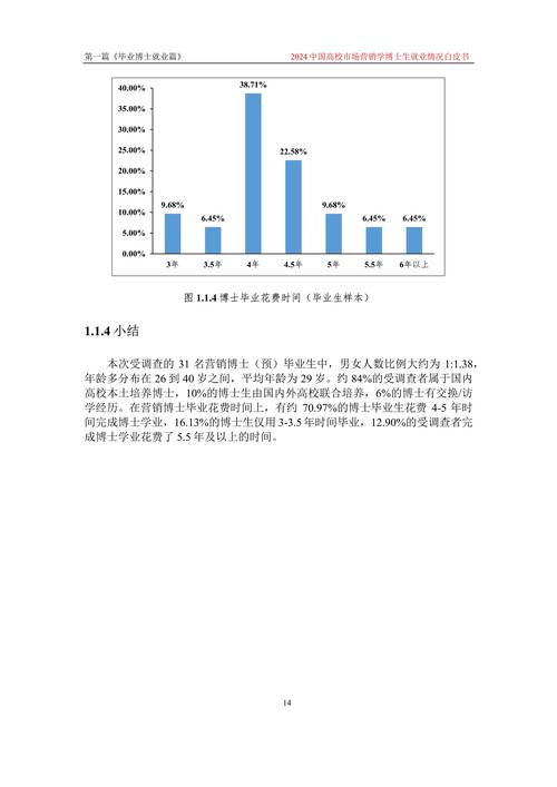 市场营销就业方向岗位_市场营销就业方向岗位分析-第1张图片-职教招生网