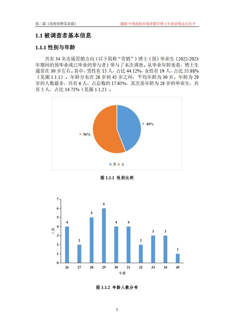 市场营销就业方向岗位_市场营销就业方向岗位分析-第4张图片-职教招生网