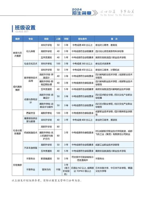 成都青苏职业中专学校招生简章-成都青苏职业中专学校招生简章电话?-第1张图片-职教招生网 成都青苏职业中专学校招生简章-成都青苏职业中专学校招生简章电话?-第1张图片-职教招生网