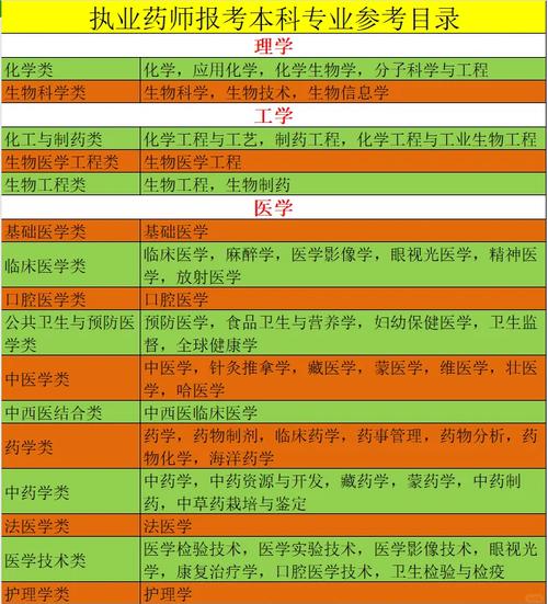 四川有药剂专业的专科学校,四川有哪些药学专科学校-第4张图片-职教招生网 四川有药剂专业的专科学校,四川有哪些药学专科学校-第4张图片-职教招生网