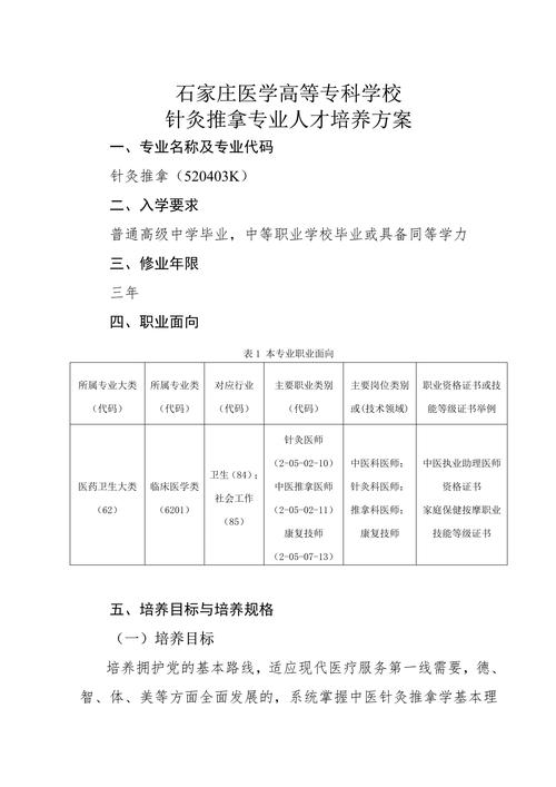 针灸推拿专业有哪些学校，针灸推拿的学校有哪些-第3张图片-职教招生网