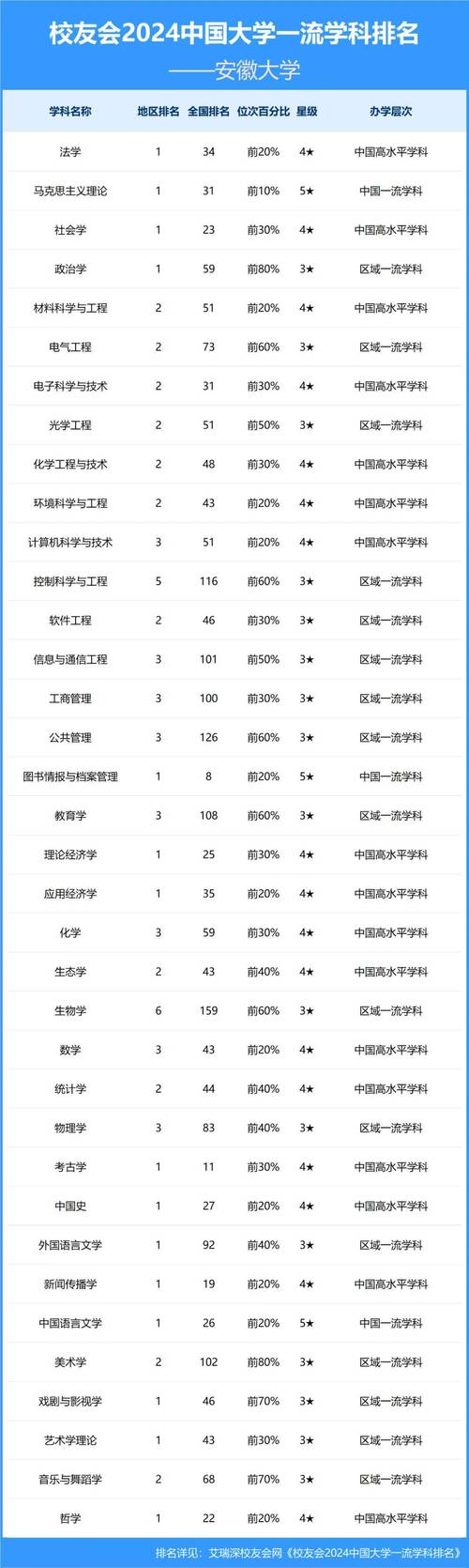 连云港工贸航空服务专业,连云港工贸有什么专业-第1张图片-职教招生网 连云港工贸航空服务专业,连云港工贸有什么专业-第1张图片-职教招生网