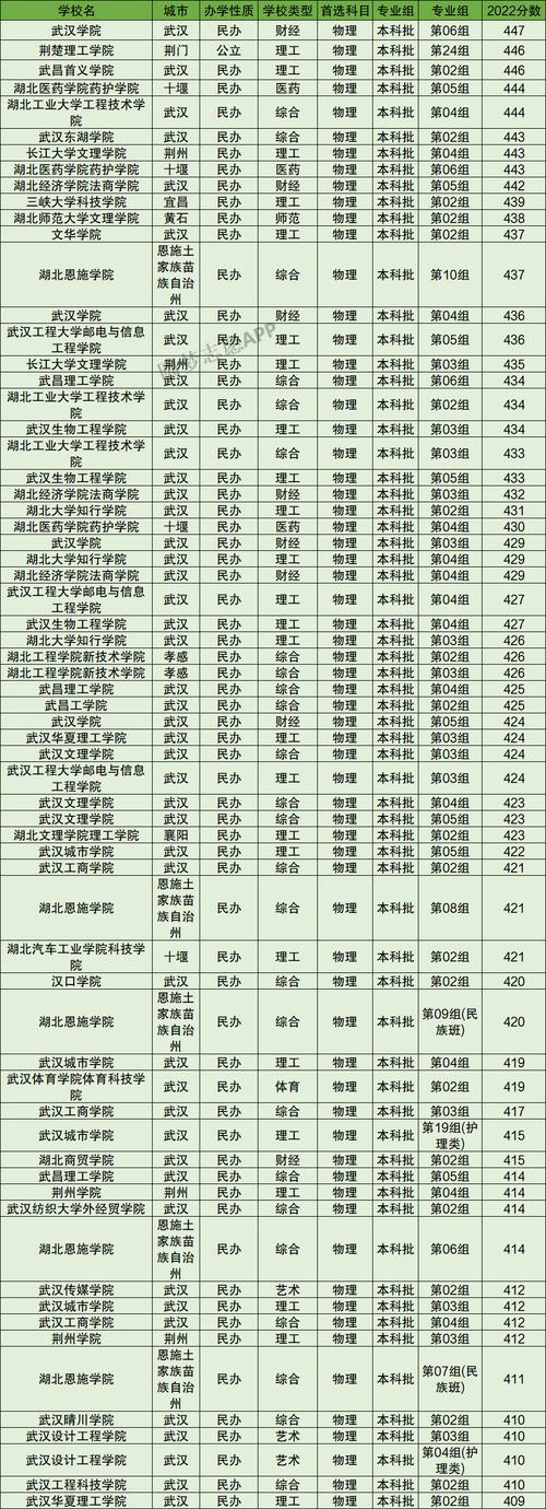 连云港工贸航空服务专业,连云港工贸有什么专业-第2张图片-职教招生网 连云港工贸航空服务专业,连云港工贸有什么专业-第2张图片-职教招生网