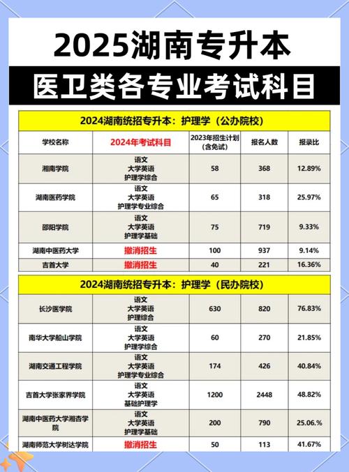 口腔医学专业都有哪些_口腔医学学哪些专业-第2张图片-职教招生网 口腔医学专业都有哪些_口腔医学学哪些专业-第2张图片-职教招生网
