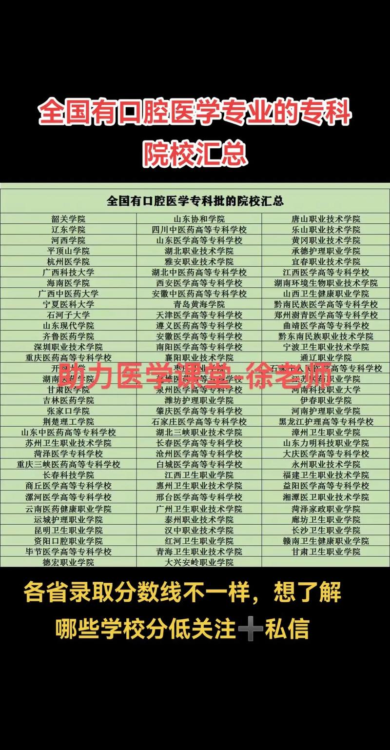 口腔医学专业都有哪些_口腔医学学哪些专业-第3张图片-职教招生网 口腔医学专业都有哪些_口腔医学学哪些专业-第3张图片-职教招生网