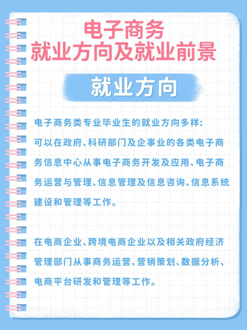 电子商务专业专业有哪些,电子商务专业包含哪些-第1张图片-职教招生网 电子商务专业专业有哪些,电子商务专业包含哪些-第1张图片-职教招生网