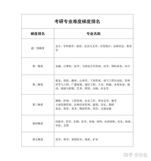 电子商务专业专业有哪些,电子商务专业包含哪些-第3张图片-职教招生网 电子商务专业专业有哪些,电子商务专业包含哪些-第3张图片-职教招生网