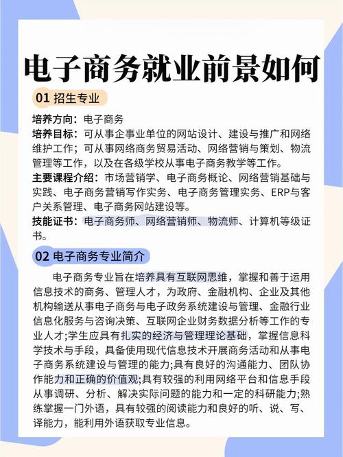 电子商务专业专业有哪些,电子商务专业包含哪些-第4张图片-职教招生网 电子商务专业专业有哪些,电子商务专业包含哪些-第4张图片-职教招生网