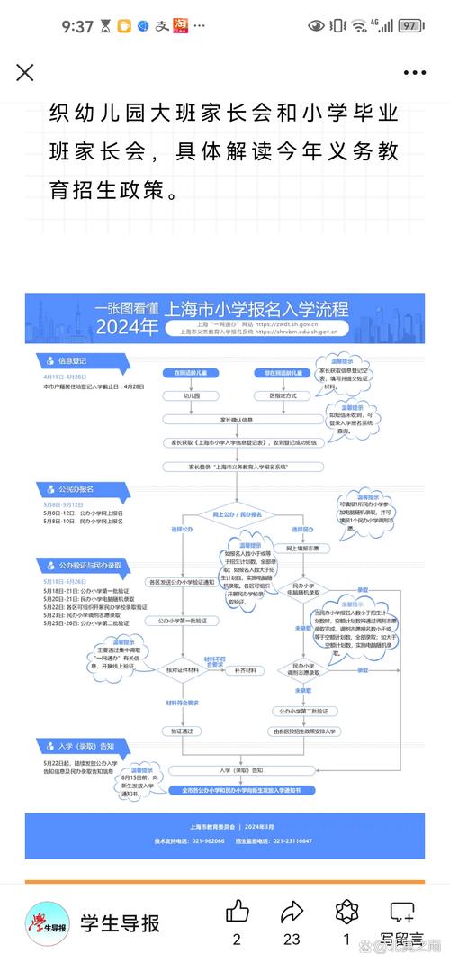 特殊学校招生孩子-特殊学校招生要求?-第4张图片-职教招生网 特殊学校招生孩子-特殊学校招生要求?-第4张图片-职教招生网