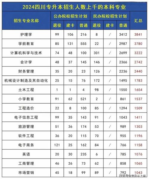 四川贸易学校招生简章-四川贸易学校经开校区?-第6张图片-职教招生网 四川贸易学校招生简章-四川贸易学校经开校区?-第6张图片-职教招生网