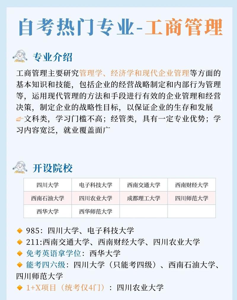 关于工商管理专业有哪些专科院校的信息-第6张图片-职教招生网 关于工商管理专业有哪些专科院校的信息-第6张图片-职教招生网