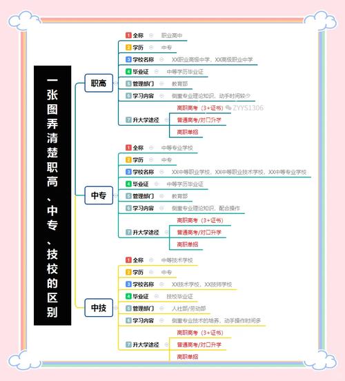 安徽省怀远师范学校招生电话-安徽省怀远师范学校招生电话号码?-第5张图片-职教招生网 安徽省怀远师范学校招生电话-安徽省怀远师范学校招生电话号码?-第5张图片-职教招生网