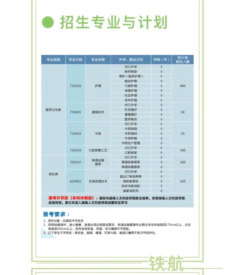 空中乘务专科学校有哪些_空中乘务专业的学校哪个好-第3张图片-职教招生网 空中乘务专科学校有哪些_空中乘务专业的学校哪个好-第3张图片-职教招生网