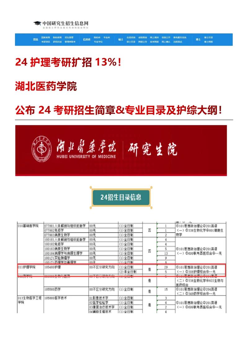 药剂专业学校有哪些,药剂专业专科大学排名-第5张图片-职教招生网 药剂专业学校有哪些,药剂专业专科大学排名-第5张图片-职教招生网