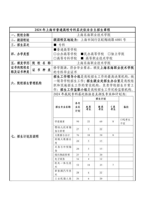 服装与服饰设计专科学校-服装与服饰设计专科学校哪个好?-第3张图片-职教招生网 服装与服饰设计专科学校-服装与服饰设计专科学校哪个好?-第3张图片-职教招生网