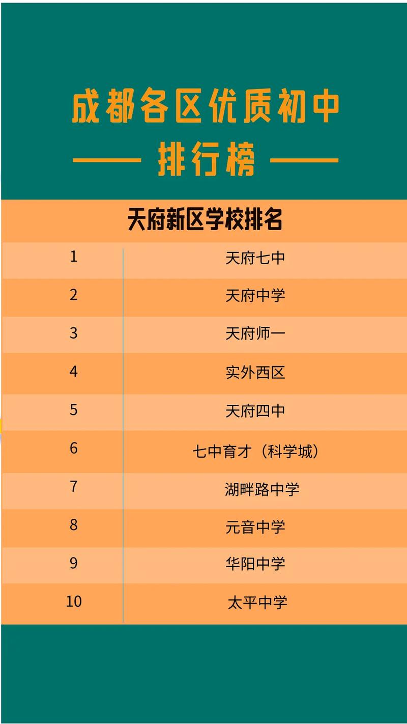 成都郫县希望学校招生简章-成都郫都区希望学校?-第3张图片-职教招生网 成都郫县希望学校招生简章-成都郫都区希望学校?-第3张图片-职教招生网
