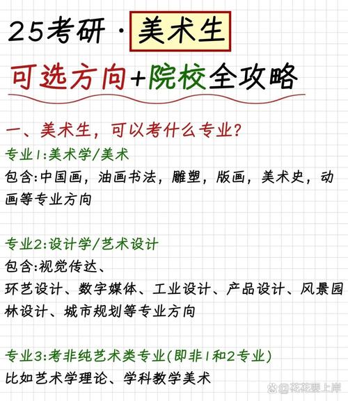 想学习美术专业_学美术专业需要具备哪些条件?-第1张图片-职教招生网