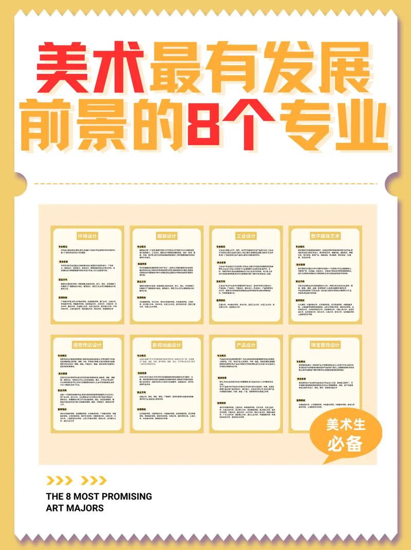 想学习美术专业_学美术专业需要具备哪些条件?-第2张图片-职教招生网