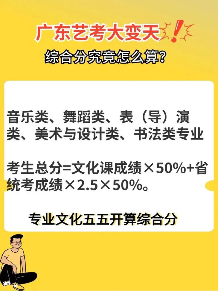 想学习美术专业_学美术专业需要具备哪些条件?-第5张图片-职教招生网