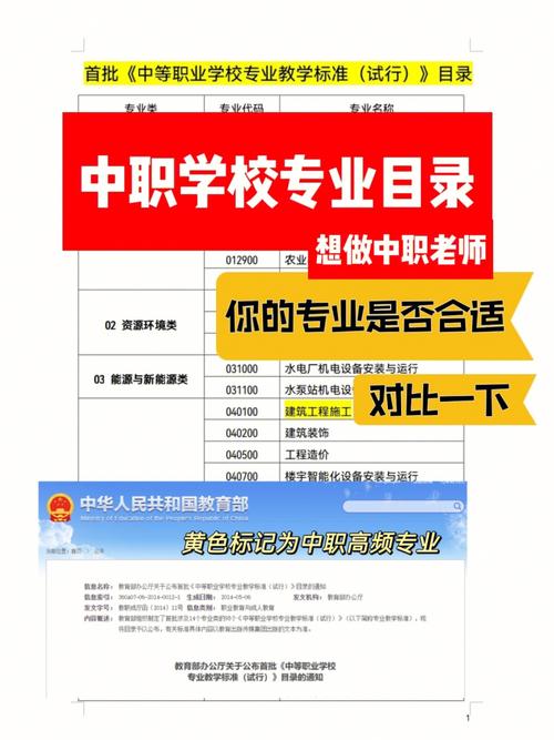 四川省资阳师范学校招生，资阳师范学校录取查询-第1张图片-职教招生网