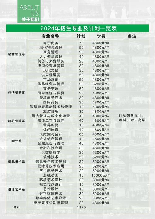 四川商务职业学院招生官方网站_四川商务职业学院报名-第1张图片-职教招生网 四川商务职业学院招生官方网站_四川商务职业学院报名-第1张图片-职教招生网